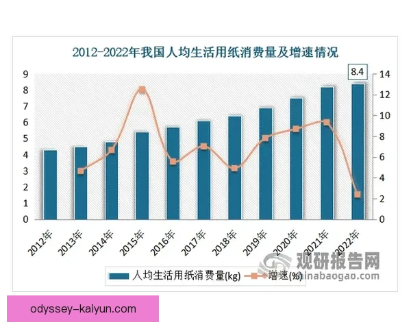 曹圭成价值分析：近期市场表现稳健，持续受到关注